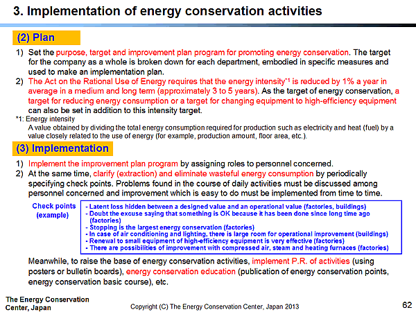 3. Implementation of energy conservation activities / (2) Plan