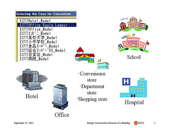 Selecting the Case for Calculation