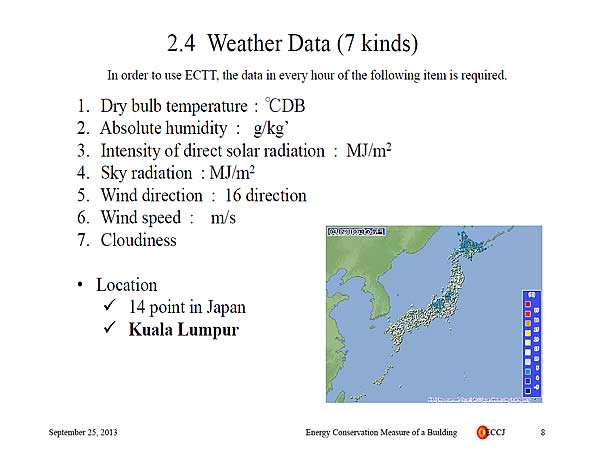 2.4 Weather Data (7 kinds)