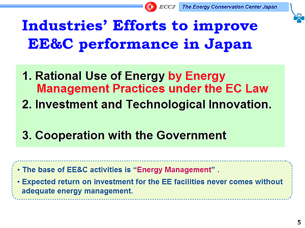 Industries’ Efforts to improve EE&C performance in Japan