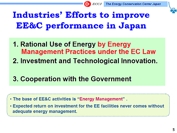 Industries Efforts to improve EE&C performance in Japan