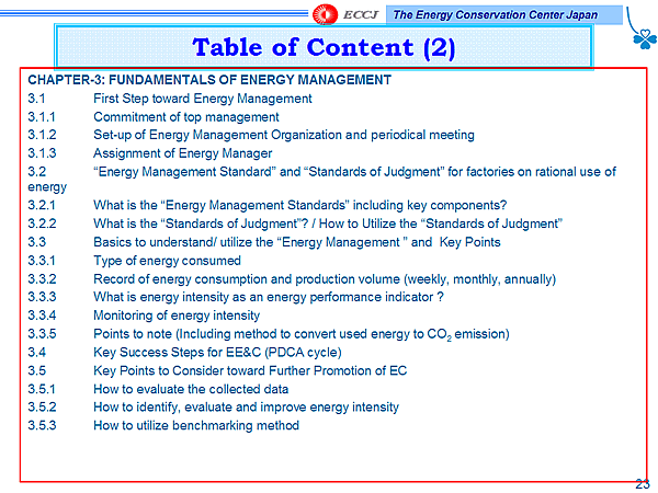 Table of Content (2)