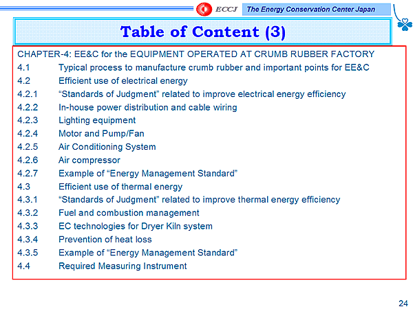 Table of Content (3)