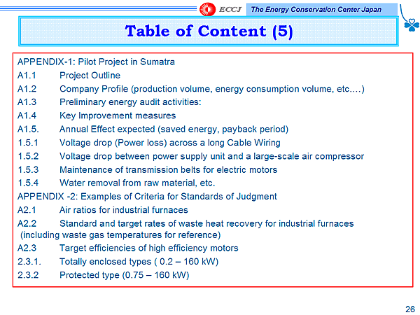 Table of Content (5)