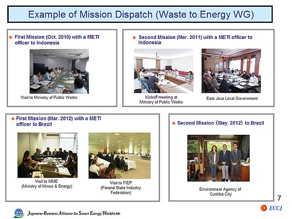 Example of Mission Dispatch (Waste to Energy WG)