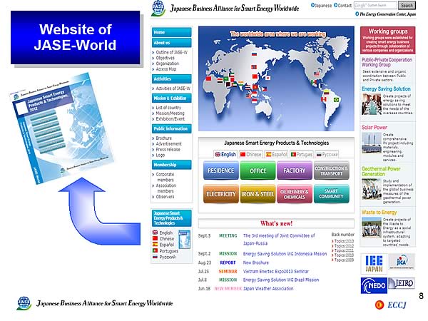 Website of JASE-World