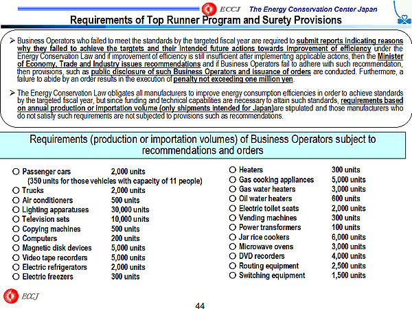 Requirements of Top Runner Program and Surety Provisions