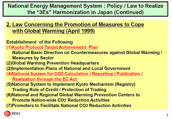 National Energy Management System : Policy / Law to Realize the 3Es Harmonization in Japan (Continued)