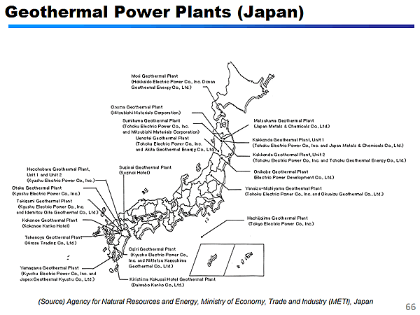 Geothermal Power Plants (Japan)