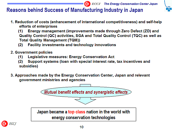 Reasons behind Success of Manufacturing Industry in Japan