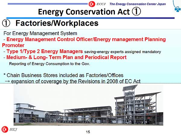 Energy Conservation Act (1) / (1) Factories/Workplaces