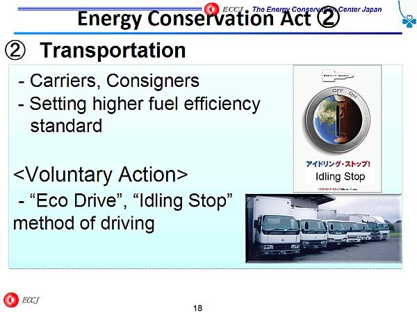 Energy Conservation Act (2) /(2)Transportation