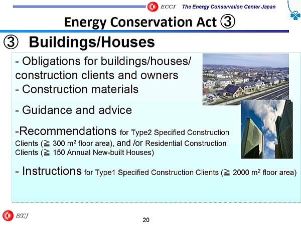 Energy Conservation Act (3) / (3) Buildings/Houses