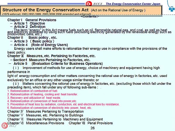 Structure of the Energy Conservation Act (Act on the Rational Use of Energy )