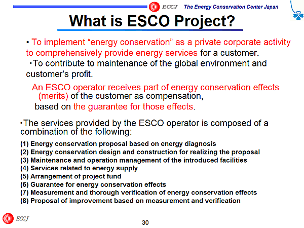 What is ESCO Project?