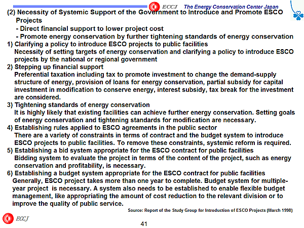 (2) Necessity of Systemic Support of the Government to Introduce and Promote ESCO Projects
