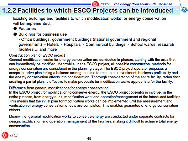 1.2.2 Facilities to which ESCO Projects can be Introduced