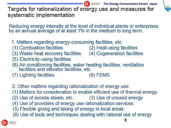 Targets for rationalization of energy use and measures for systematic implementation
