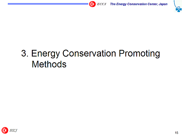 3. Energy Conservation Promoting Methods 