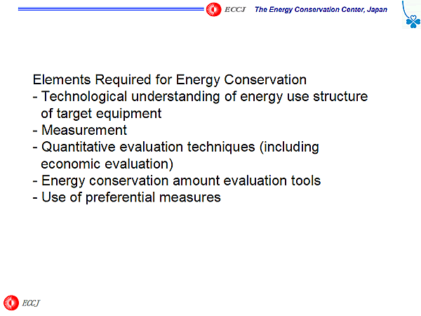 Elements Required for Energy Conservation
