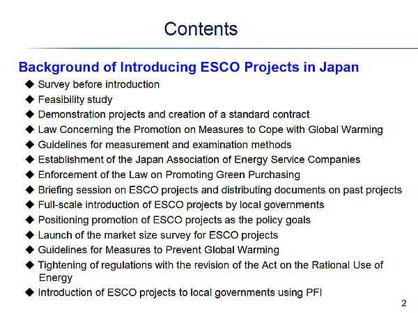 Contents / Background of Introducing ESCO Projects in Japan