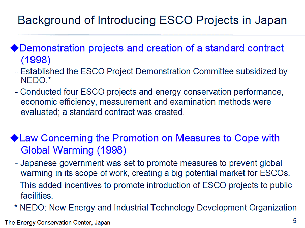 Demonstration projects and creation of a standard contract (1998)