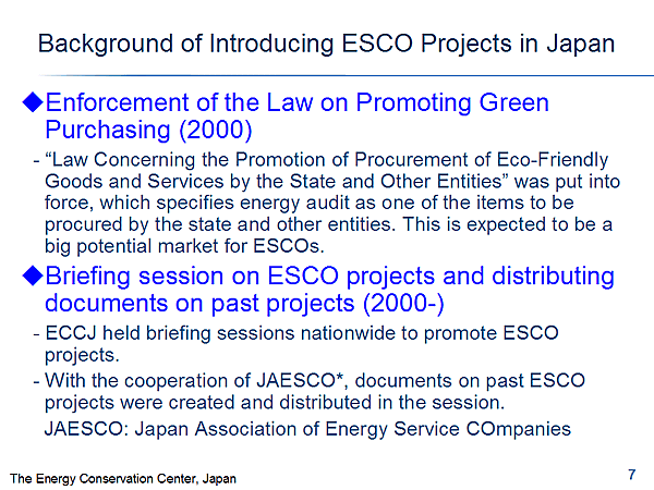 Enforcement of the Law on Promoting Green Purchasing (2000)