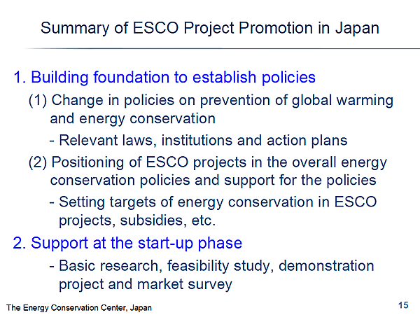 Summary of ESCO Project Promotion in Japan / 1. Building foundation to establish policies