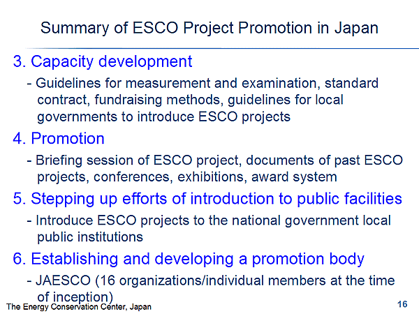 Summary of ESCO Project Promotion in Japan / 3. Capacity development