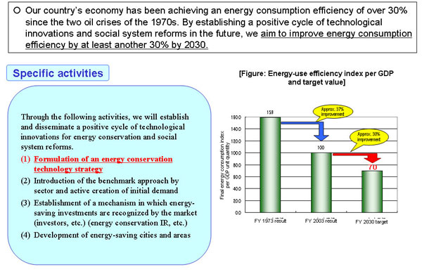 Energy Conservation Frontrunner Plan
