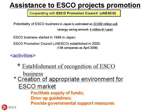 Assistance to ESCO projects promotion