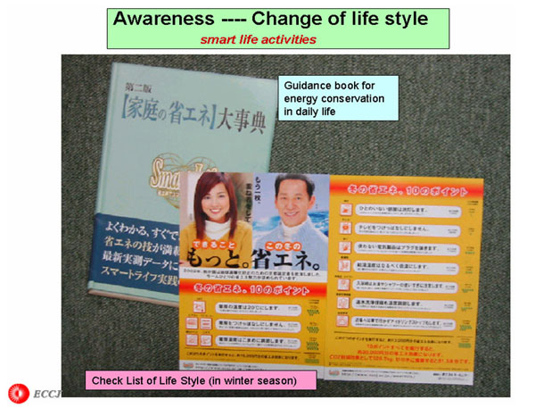 Awareness --- Change of style