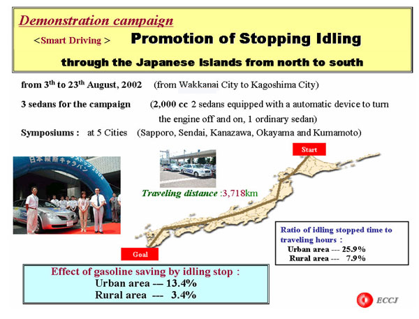 Promotion of Stopping ldling thorugh the Japanise islands from north to south