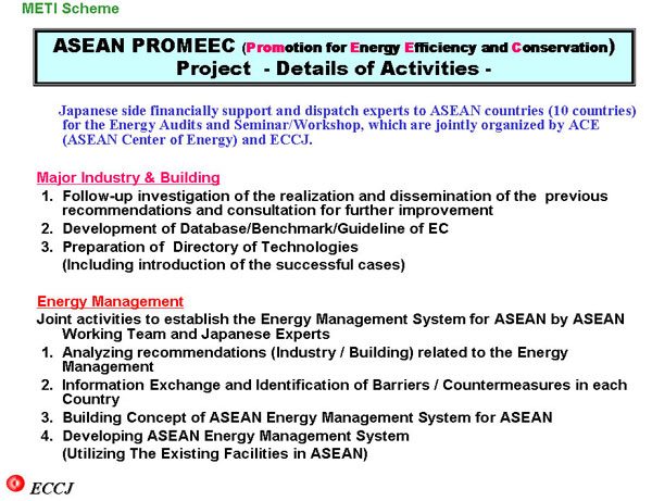 ASEAN PROMEEC (Promotion for Energy Efficiency and Conservation) Project  - Details of Activities -