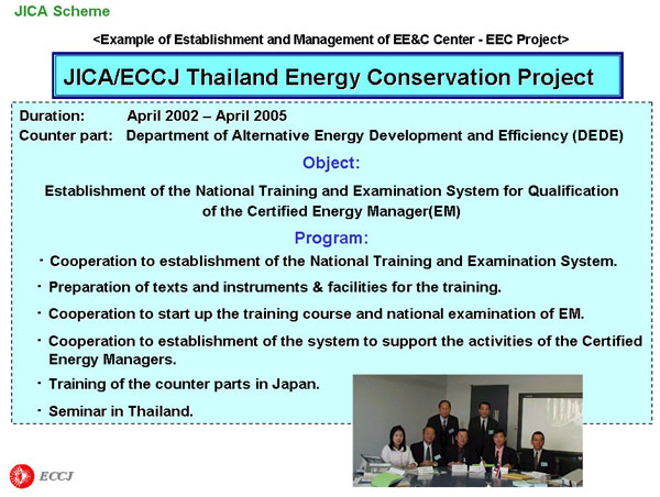 JICA/ECCJ Thailand Energy Conservation Project 