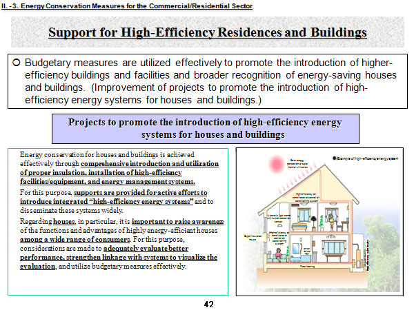 Support for High-Efficiency Residences and Buildings
