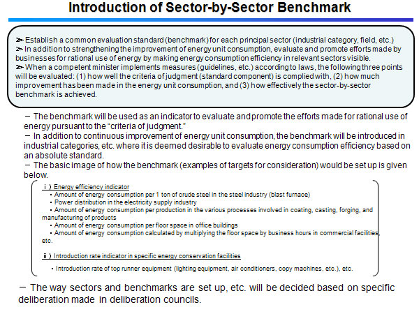 Introduction of Sector-by-Sector Benchmark