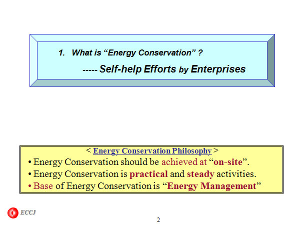 1.   What is “Energy Conservation” ? 