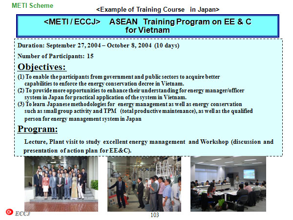ASEAN  Training Program on EE & C 