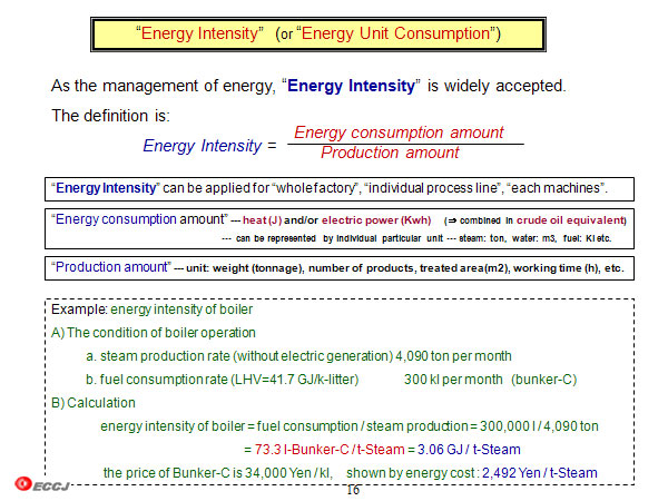 “Energy Intensity”  (or “Energy Unit Consumption”)