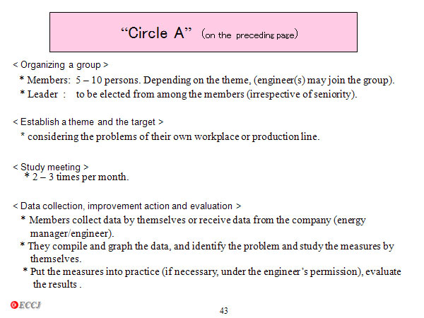 Circle A