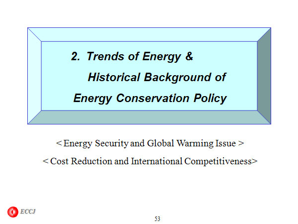 2.  Trends of Energy & 