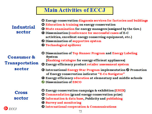 Main Activities of ECCJ