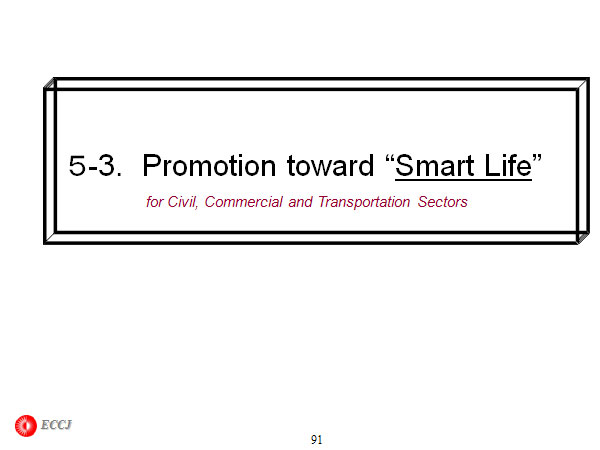 Requirements for Energy Manager   (the Energy Conservation Law / Japan)