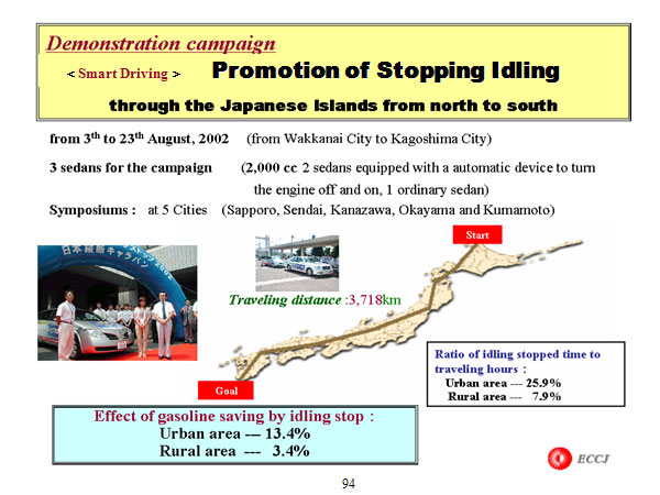 Requirements for Energy Manager   (the Energy Conservation Law / Japan)