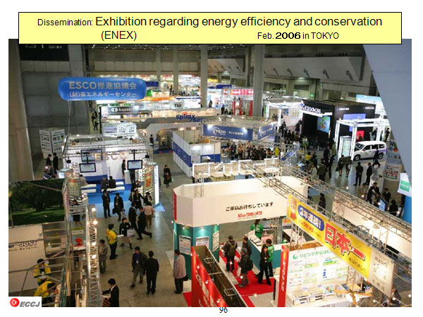 Dissemination: Exhibition regarding energy efficiency and conservation