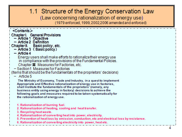 1.1　Structure of the Energy Conservation Law