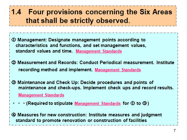 1.4　Four provisions concerning the Six Areas 　　that shall be strictly observed.