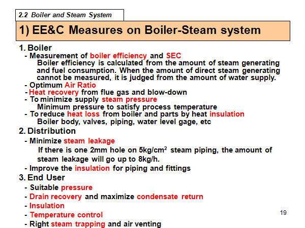 1) EE&C Measures on Boiler-Steam system