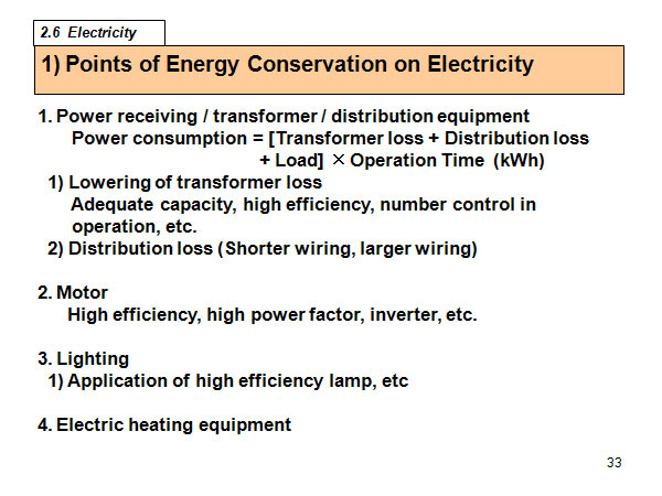 1) Points of Energy Conservation on Electricity